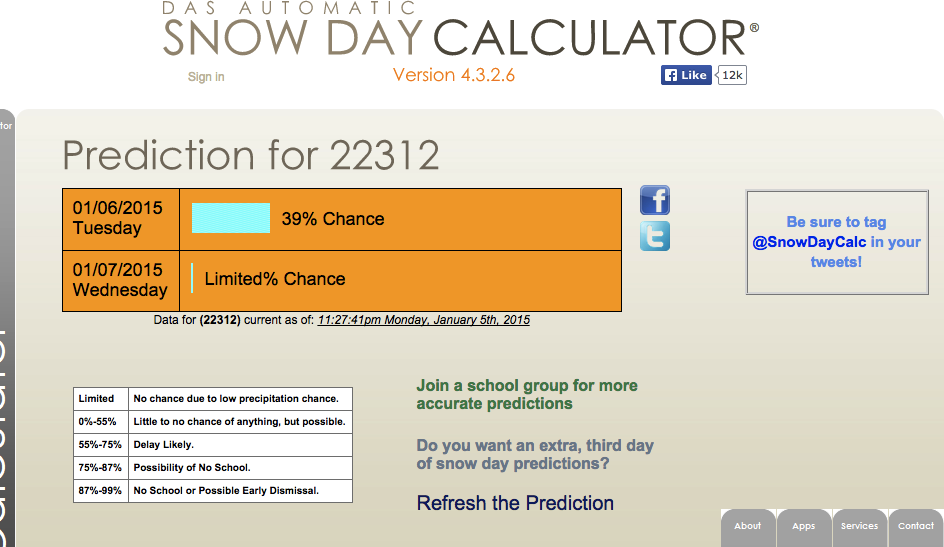 Predicting Snow Days By Algorithm How Reliable Is It Tjtoday